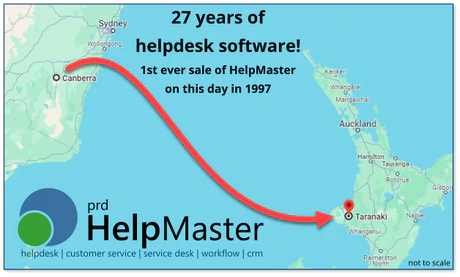 27 years of helpdesk software!