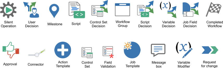 workflow objects for business process design